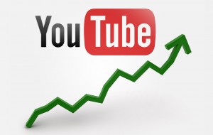 Care este conceptul de promovare YouTube potrivit afacerii tale?
