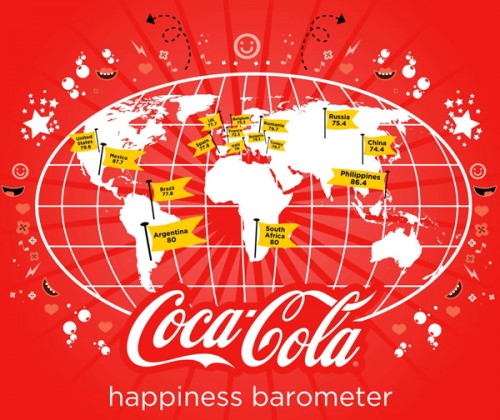 Secretele unui brand de succes, Coca-Cola